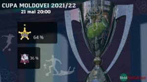 Vizitatorii Moldfootball.com au decis: mâine Sheriff își va adjudeca Cupa Moldovei în finala cu Sfîntul Gheorghe