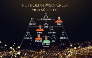 Alexandru Epureanu - cel mai bun fundaș al Superligii Turciei în sezonul 2018/2019